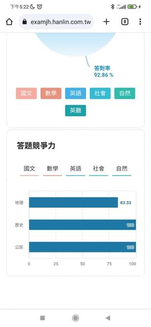 暨大附中幾a|暨大附中榜首入學成績5A9++ 創近3年新紀錄